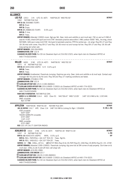 ASHLAND COUNTY - Airport Diagram