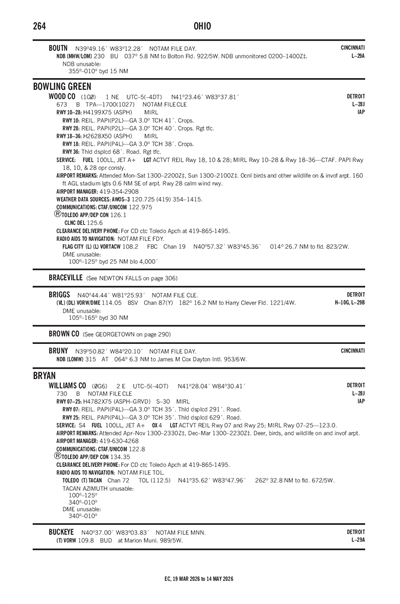 WILLIAMS COUNTY - Airport Diagram