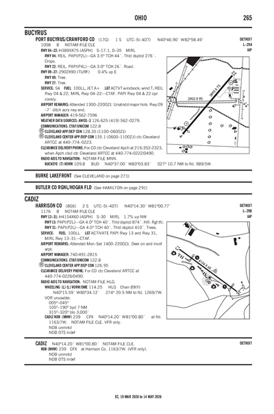 HARRISON COUNTY - Airport Diagram