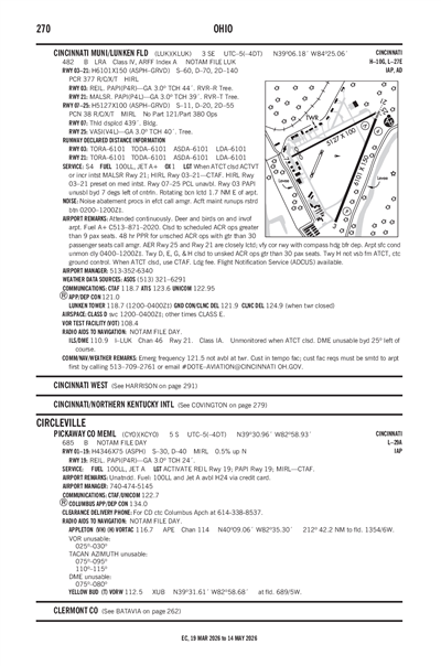 PICKAWAY COUNTY MEML - Airport Diagram