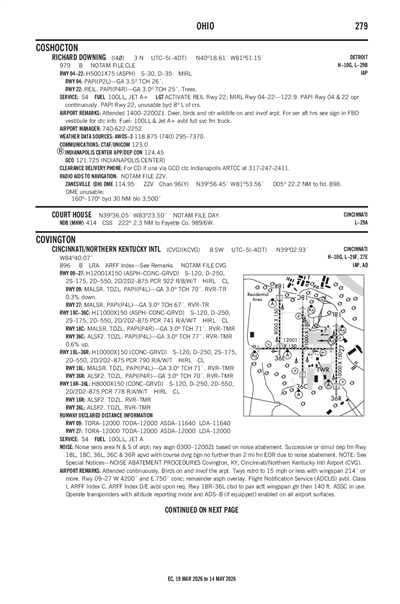 RICHARD DOWNING - Airport Diagram
