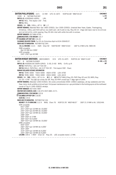 DAYTON/WRIGHT BROTHERS - Airport Diagram