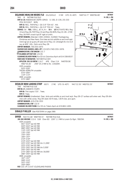 DELAWARE MUNI/JIM MOORE FLD - Airport Diagram