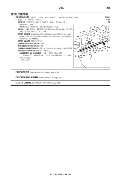 COLUMBIANA COUNTY - Airport Diagram