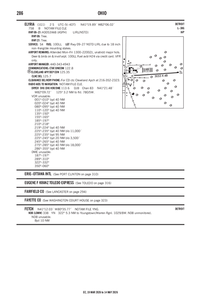ELYRIA - Airport Diagram