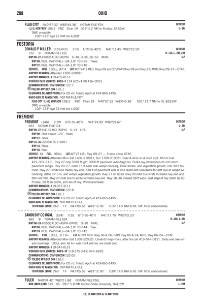 SANDUSKY COUNTY RGNL - Airport Diagram