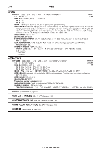 BROWN COUNTY - Airport Diagram