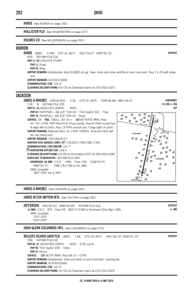JAMES A RHODES - Airport Diagram