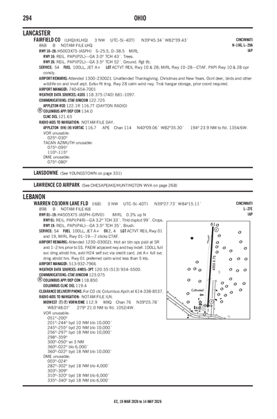 WARREN COUNTY/JOHN LANE FLD - Airport Diagram