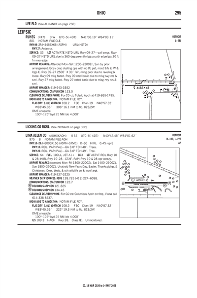 LIMA ALLEN COUNTY - Airport Diagram