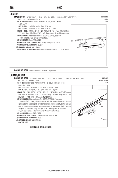 LORAIN COUNTY RGNL - Airport Diagram