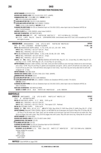 UNION COUNTY - Airport Diagram