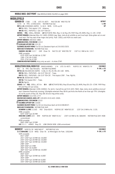 GEAUGA COUNTY - Airport Diagram