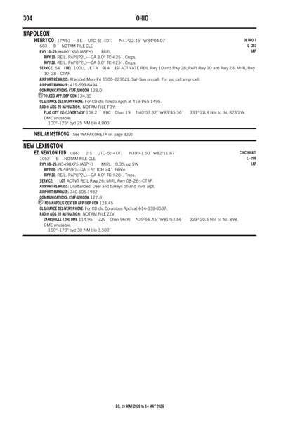 ED NEWLON FLD - Airport Diagram
