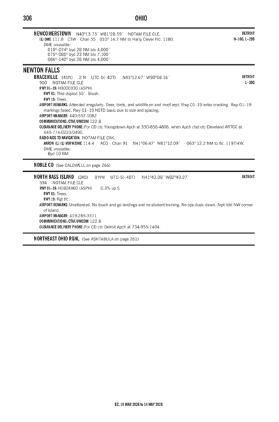 NORTH BASS ISLAND - Airport Diagram