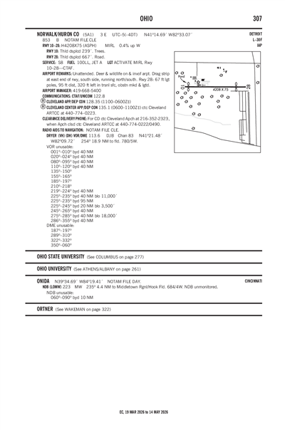 NORWALK/HURON COUNTY - Airport Diagram