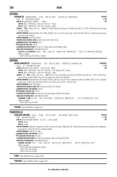 PUTNAM COUNTY - Airport Diagram