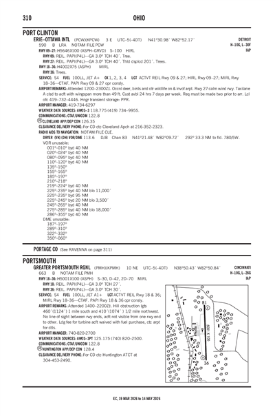 GREATER PORTSMOUTH RGNL - Airport Diagram
