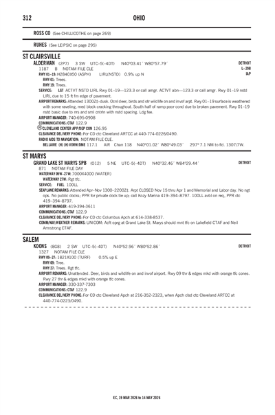 ALDERMAN - Airport Diagram