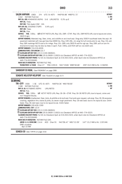 TRI-CITY - Airport Diagram