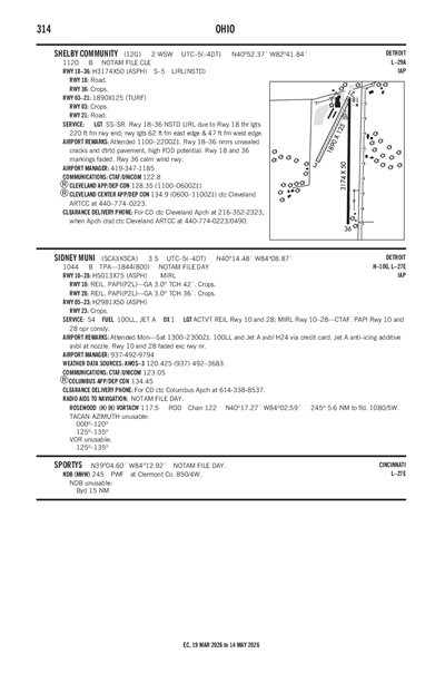SIDNEY MUNI - Airport Diagram