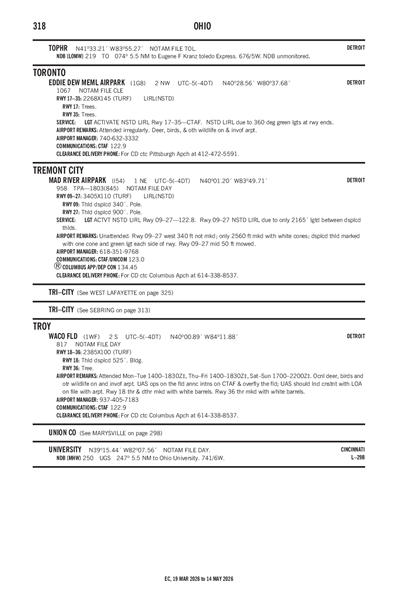 EDDIE DEW MEML AIRPARK - Airport Diagram