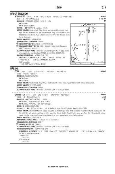 WYANDOT COUNTY - Airport Diagram