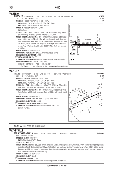 FULTON COUNTY - Airport Diagram