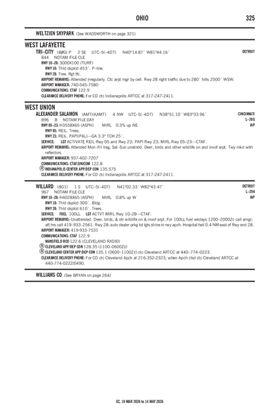 TRI-CITY - Airport Diagram