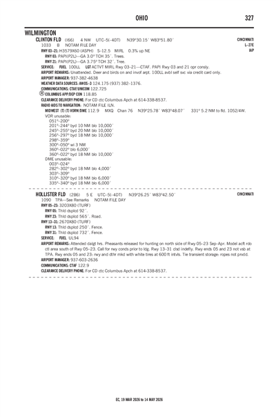 CLINTON FLD - Airport Diagram