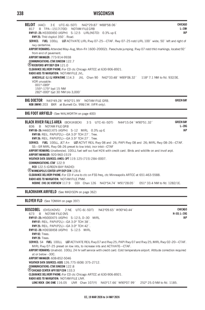 BELOIT - Airport Diagram