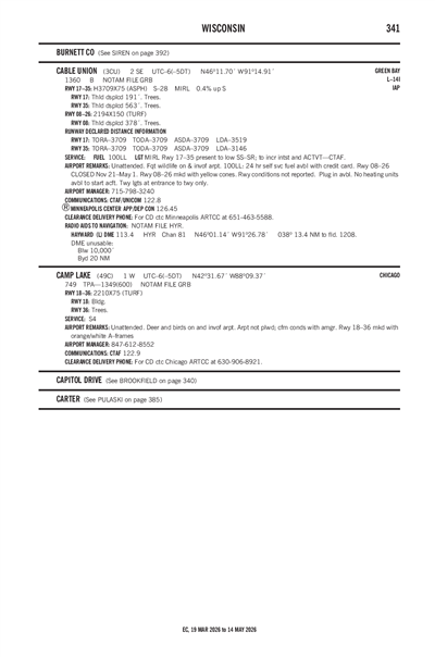 CAMP LAKE - Airport Diagram