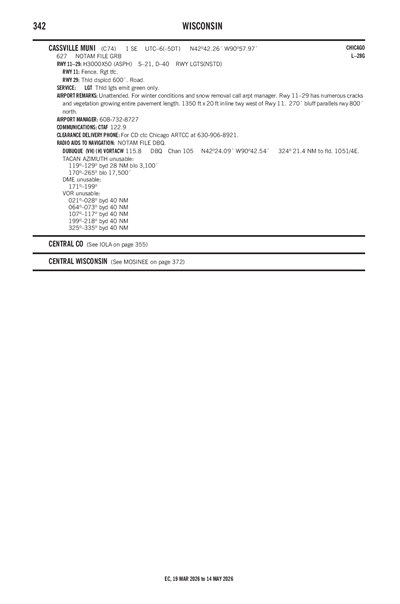 CASSVILLE MUNI - Airport Diagram