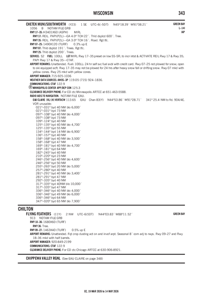 FLYING FEATHERS - Airport Diagram