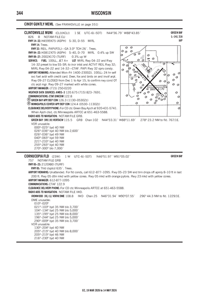 CORNUCOPIA FLD - Airport Diagram