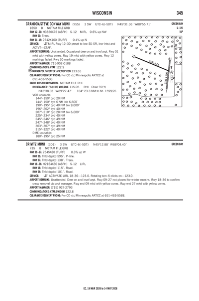 CRANDON/STEVE CONWAY MUNI - Airport Diagram