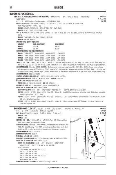 BOLINGBROOK'S CLOW INTL - Airport Diagram