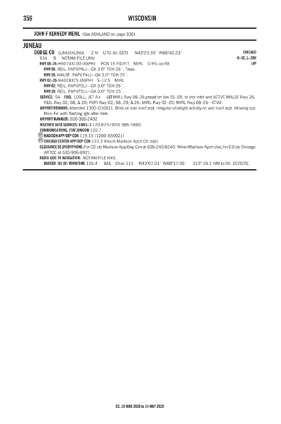 DODGE COUNTY - Airport Diagram