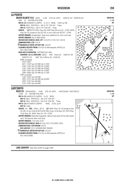 MAJOR GILBERT FLD - Airport Diagram