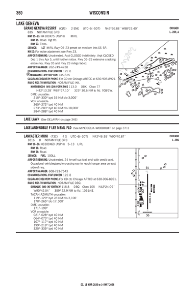 GRAND GENEVA RESORT - Airport Diagram