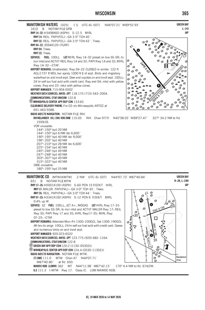 MANITOWOC COUNTY - Airport Diagram