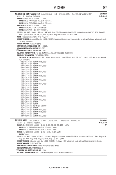 MERRILL MUNI - Airport Diagram