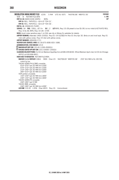 MIDDLETON MUNI/MOREY FLD - Airport Diagram