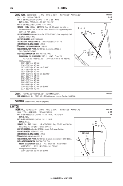 CAIRO RGNL - Airport Diagram