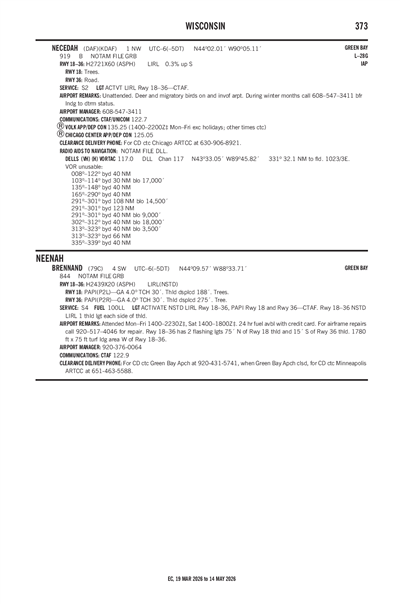 BRENNAND - Airport Diagram
