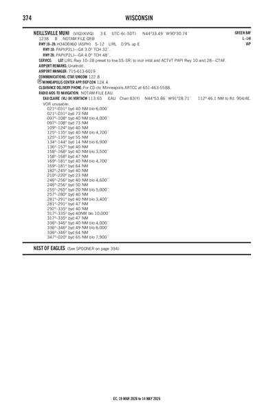 NEILLSVILLE MUNI - Airport Diagram