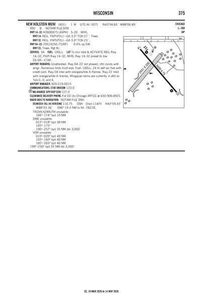 NEW HOLSTEIN MUNI - Airport Diagram