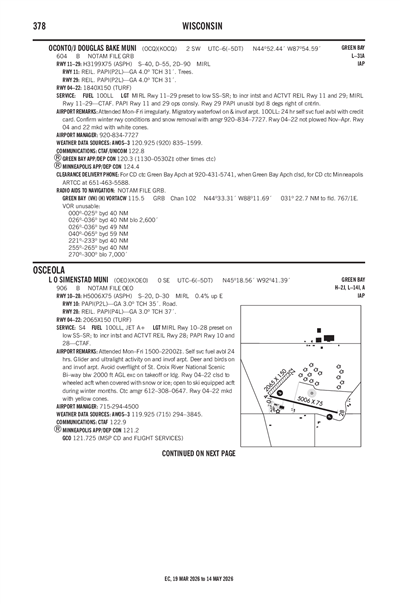 L O SIMENSTAD MUNI - Airport Diagram