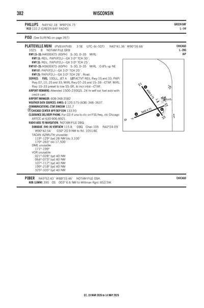 PLATTEVILLE MUNI - Airport Diagram