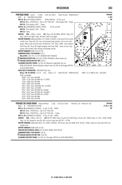 PORTAGE MUNI - Airport Diagram